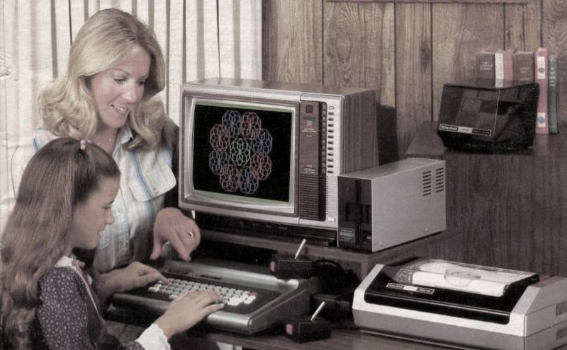 Petite histoire de la micro-informatique